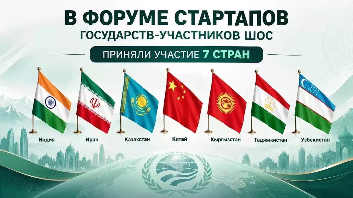 SCO Startup Forum Boosts Innovation in Dushanbe at TAJ-TECH 2026