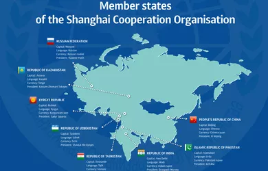 Member states of the Shanghai Cooperation Organisation